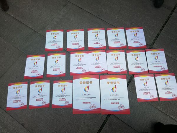 部分获奖证书_副本.jpg